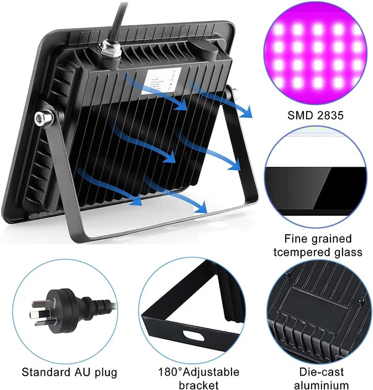 30W Black Lights for Glow Party 1