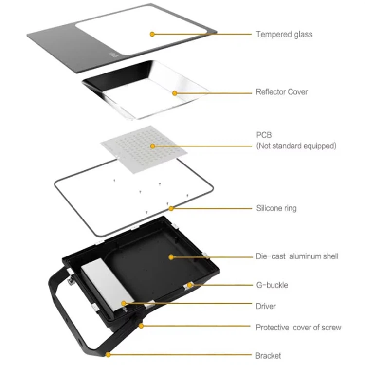 exterior flood lights exterior flood lights
