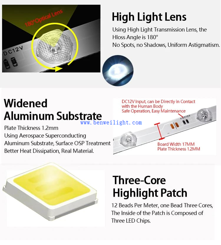 LED Hard Strip SMD3030 4 LED Hard Strip SMD3030 4