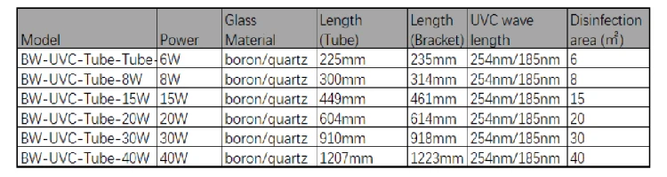 product-750-200