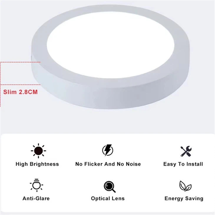 Surface Mounted Led Round Panel Light 12W